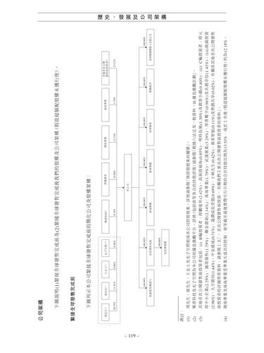 announcement page128.2