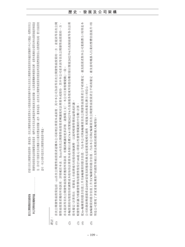 announcement page118.2