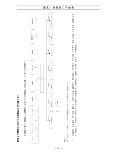 announcement page129.2