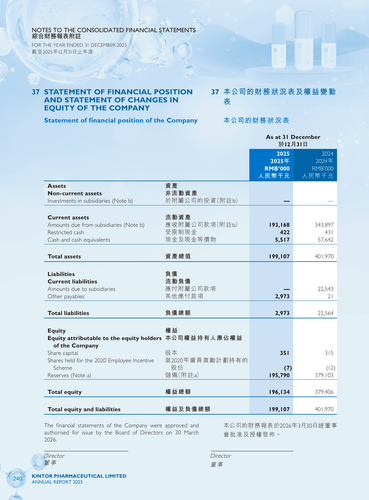 announcement page241.2