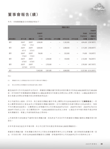 announcement page31.2