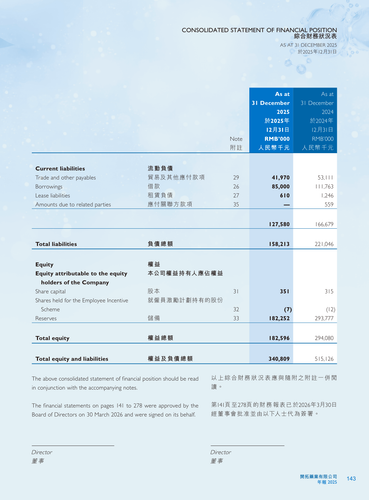 announcement page144.2