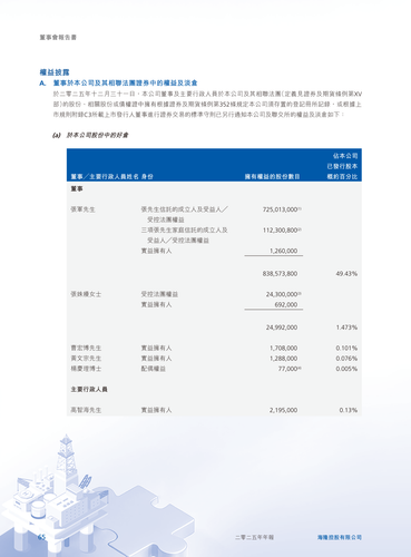announcement page66.2