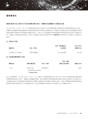 announcement page37.2