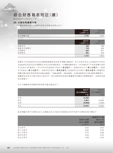 announcement page102.2