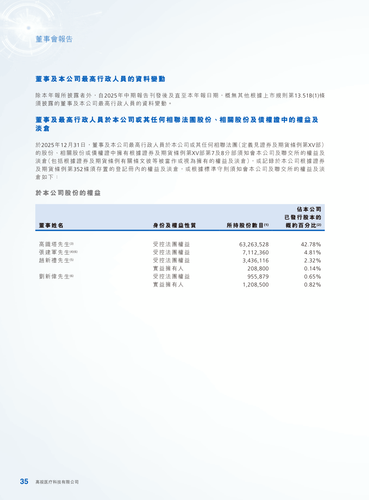 announcement page36.2