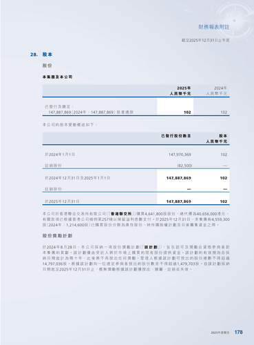 announcement page179.2