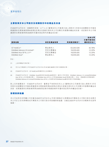 announcement page38.2