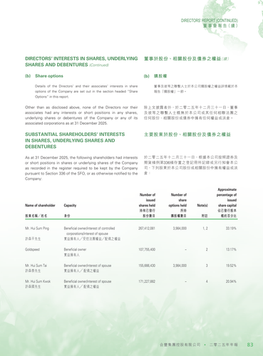 announcement page84.2