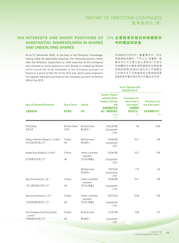 announcement page50.2