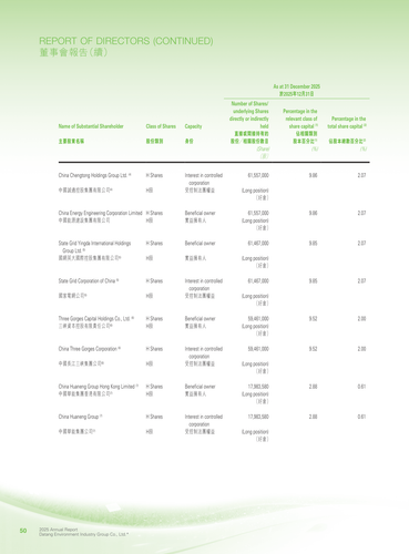 announcement page51.2
