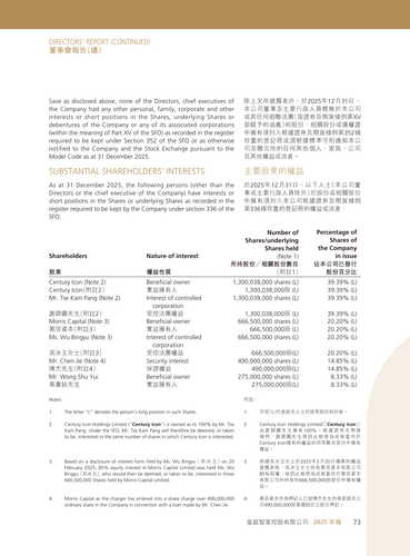 announcement page74.2