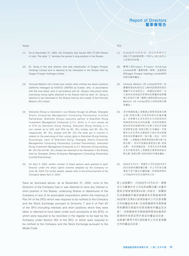 announcement page94.2