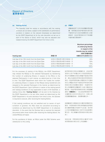 announcement page103.2