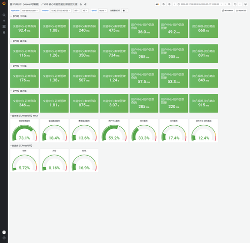 grafana.2