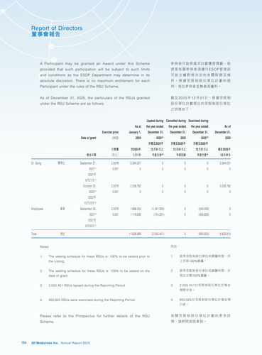 announcement page105.2