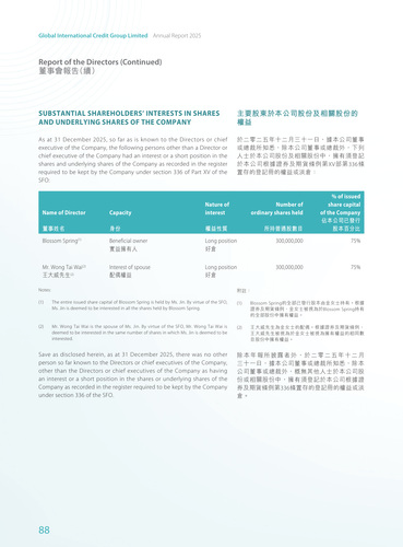announcement page89.2