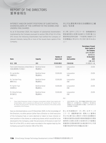 announcement page137.2