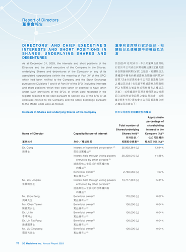announcement page93.2