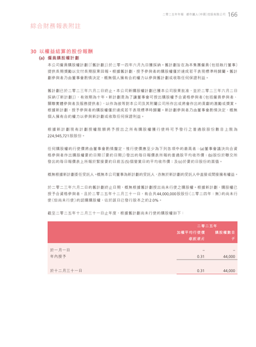 announcement page167.2