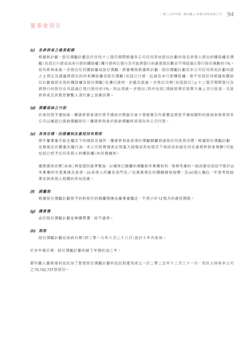 announcement page95.2