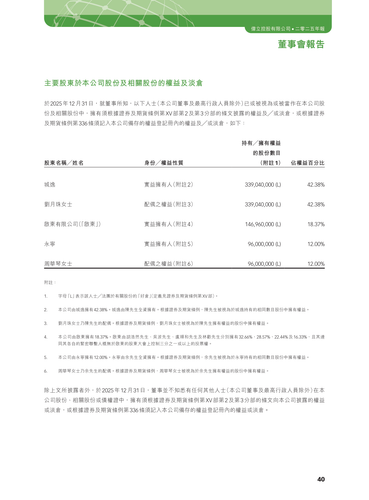 announcement page41.2