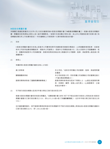 announcement page65.2