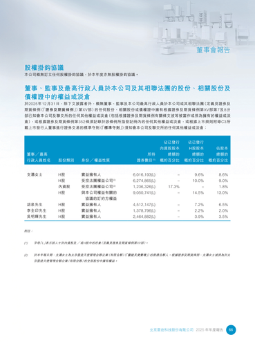 announcement page67.2