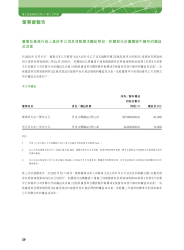 announcement page40.2