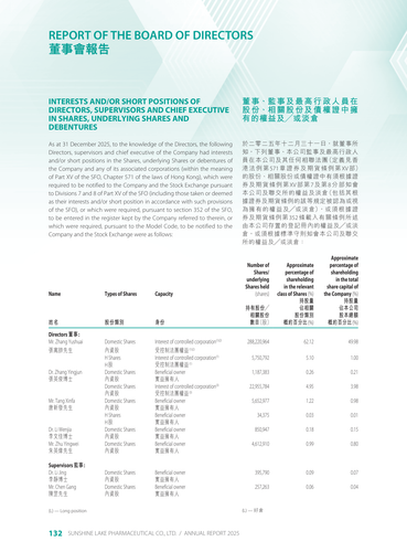announcement page133.2