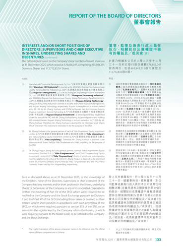 announcement page134.2