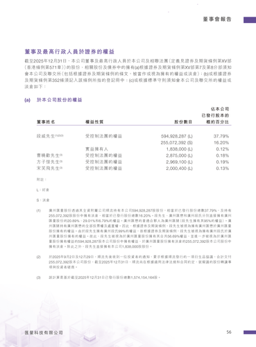 announcement page57.2