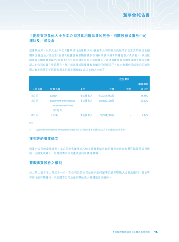 announcement page17.2