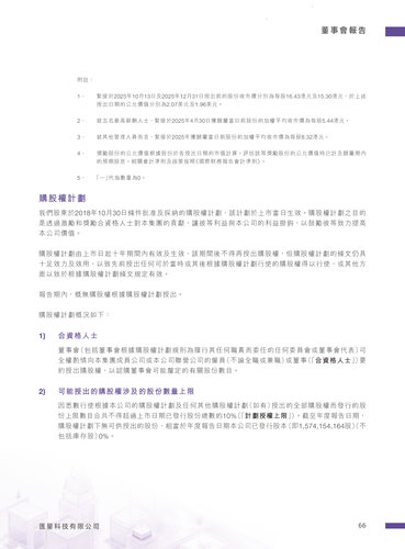 announcement page67.2