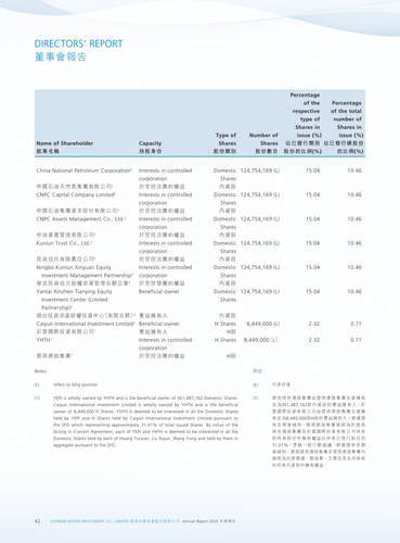 announcement page43.2