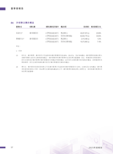 announcement page58.2