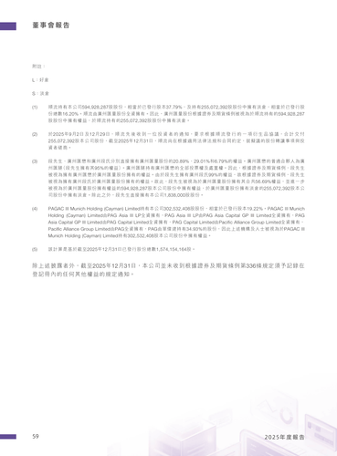 announcement page60.2