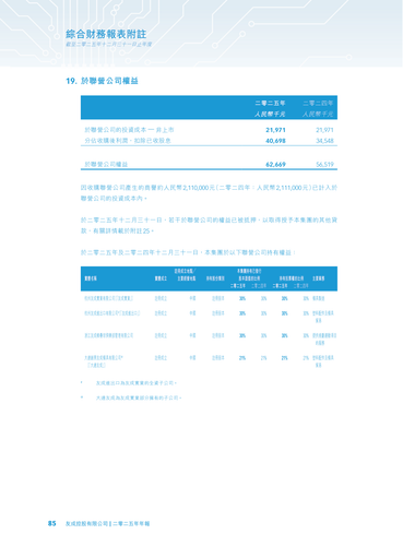 announcement page86.2