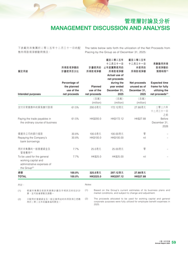 announcement page60.2