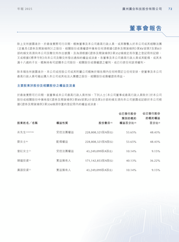 announcement page74.2