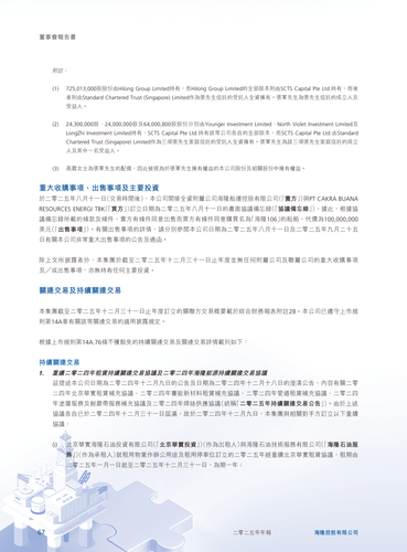 announcement page68.2