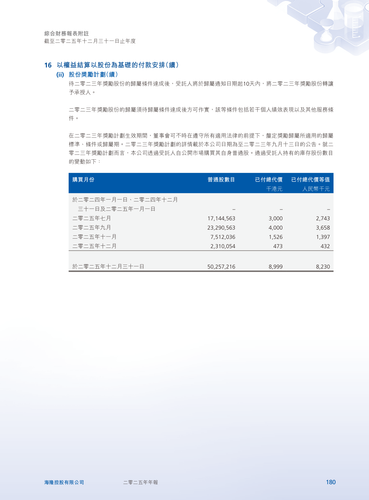 announcement page181.2