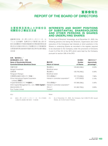 announcement page104.2
