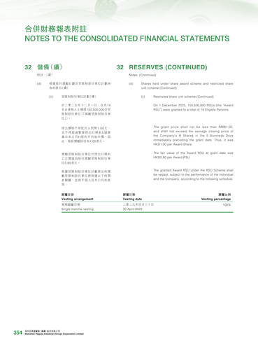 announcement page355.2