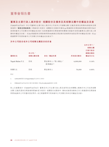 announcement page60.2