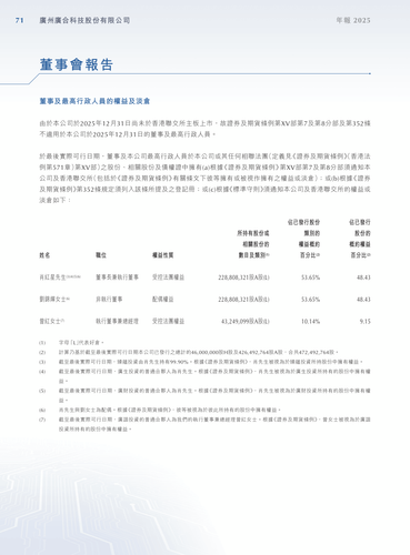 announcement page73.2