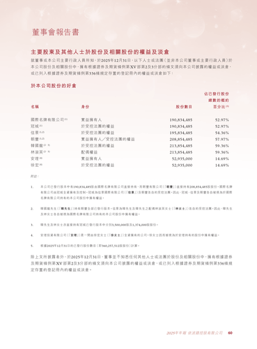 announcement page61.2