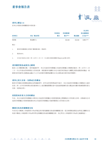 announcement page25.2