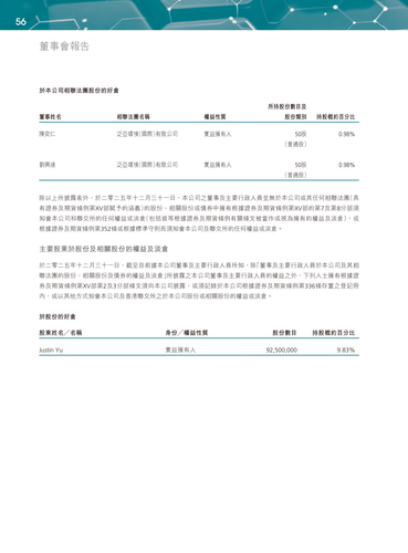 announcement page57.2