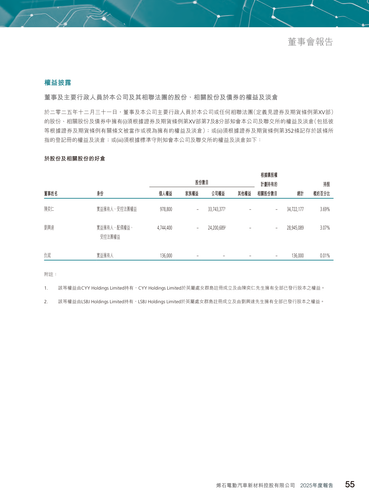 announcement page56.2